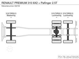 RENAULT PREMIUM 310 6X2 + Palfinger 2.5T