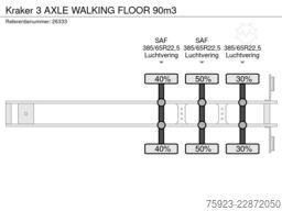 Kraker 3 AXLE WALKING FLOOR 90m3