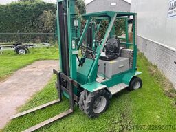 Prins Shifter 1.0 en 1.2 ruwterrein heftrucks vanaf €...