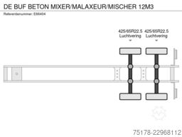 DE BUF BETON MIXER/MALAXEUR/MISCHER  12M3