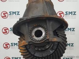 Scania Occ differentiëel R780 i=2,59 Scania