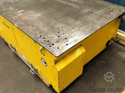 Strothmann FW KFW RS25 5T