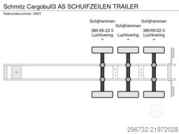 Schmitz Cargobull 3 AS SCHUIFZEILEN TRAILER