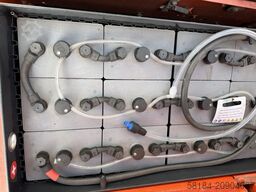 G.J. van Gurp b.v. G.J. van Gurp b.v. G.J. van Gurp b.v.