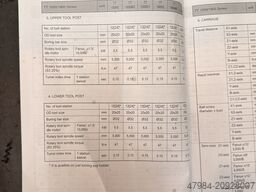 DOOSAN PUMA TT 1800 SY