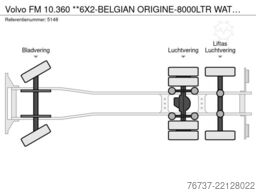 Volvo FM 10.360 **6X2-BELGIAN ORIGINE-8000LTR WATERTA...