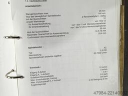 MANURHIN KMX 3260