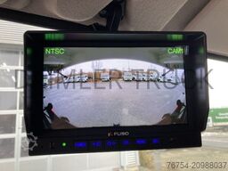 FUSO Mitsubishi Canter 7C18 Meiller Kipper TRIGENIUS AH