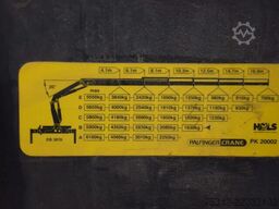 Volvo FH 400 +Palfinger PK 20002 - 3x hydr. - Remote ...