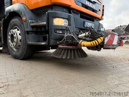 MAN TGM 18.290
