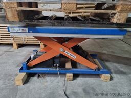 EdmoLift 