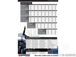  T20-57-S Abrollanlage, 10x VORHANDEN!