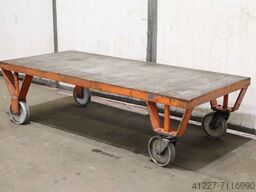 Räder Gangl 1800 x 800 mm GR,P-S