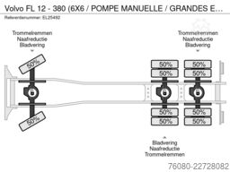 Volvo FL 12 - 380 (6X6 / POMPE MANUELLE / GRANDES EJE...