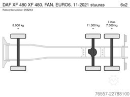 Dynajet A/S Dynajet A/S Dynajet A/S