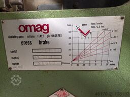 OMAG POL 2015