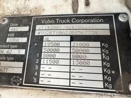 Volvo FH 460 4x2 2018 iParkCool Tacho V2