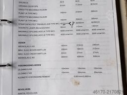 Colchester Tornado 100