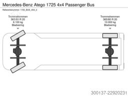 Mercedes-Benz Atego 1725 4x4 | Mining | Passengerbus | Coach
