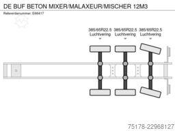 DE BUF BETON MIXER/MALAXEUR/MISCHER 12M3