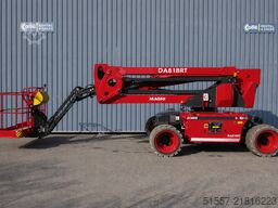 MAGNI DAB 18 RT | 2024