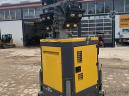 Atlas Copco Hilight B5+