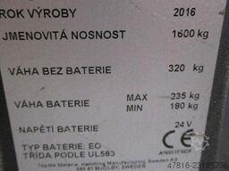 BT LWE160