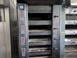 Fabrikant: Wachtel Backöfen und Kältetec Infra AE