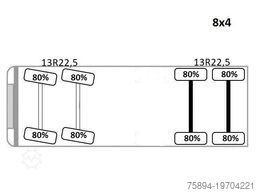 RENAULT C 430 *KIPPER 6,80m* HIAB X-HIDUO 188 ES-4 * 8x4