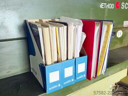 SCM Method K