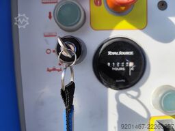 MEC 3084RT