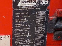 Braviisol Leonardo Lui Mini