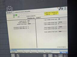 SW Schwäbische Werkzeugmaschinen BAW02-22i