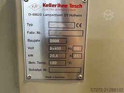 Keller Ihne Tesch TRUS/TRH