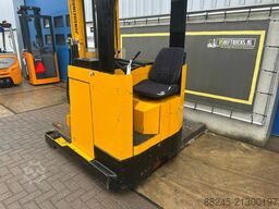 JUNGHEINRICH ETVA12.5G 115-525 DZ