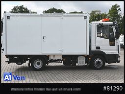 IVECO Eurocargo 75E16 Koffer, LBW, Klima, 2x AHK