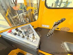 HDB Machinery GmbH HDB Machinery GmbH HDB Machinery GmbH