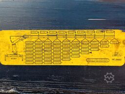 SCANIA P 420* PLATFORM 6,80m * PK 29002+FUNK * TOP