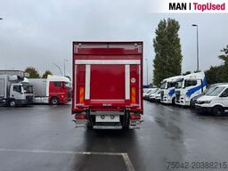 MAN TGM 15.250 4x2 BL CH