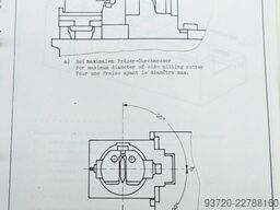 PFAUTER PE 125 SF