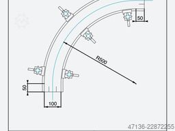 HTS Hydraulische Transportsysteme GmbH HTS Hydraulische Transportsysteme GmbH HTS Hydraulische Transportsysteme GmbH