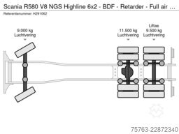 Scania R580 V8 NGS Highline 6x2 - BDF - Retarder - Ful...