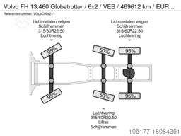 Volvo FH 13.460 Globetrotter / 6x2 / VEB / 469612 km ...