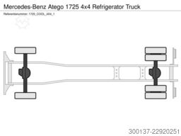Mercedes-Benz Atego 1725 4x4 | Frigo | EURO-3 | Stock