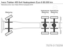 Iveco Trakker 450 6x4 Haaksysteem Euro 6 80.000 km