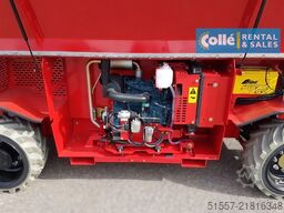 MAGNI DS 1218 RT | 2024