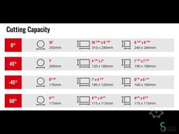 Rong Fu RF-320AA RF-