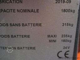 CESAB P218