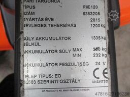 BT RWE120