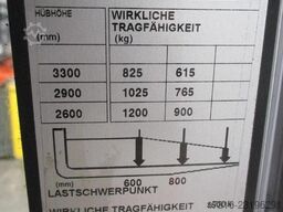 BT SWE120L